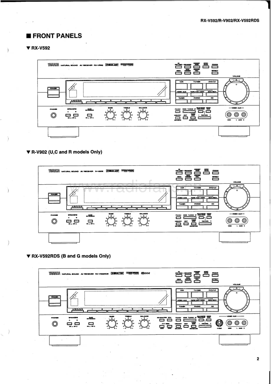 Yamaha-RV-902-Service-Manual电路原理图.pdf_第3页