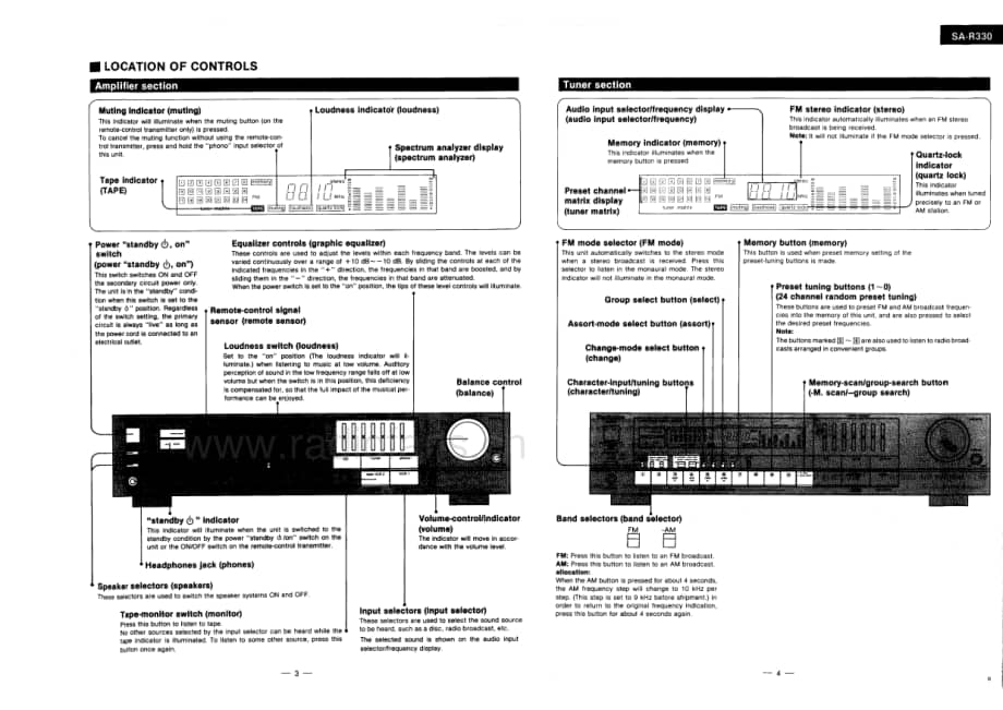 Technics-SAR-330-Service-Manual电路原理图.pdf_第3页