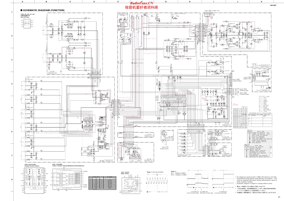 Yamaha-AX-397-Schematic电路原理图.pdf_第2页