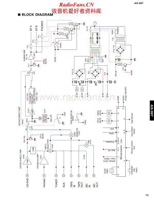 Yamaha-AX-397-Schematic电路原理图.pdf