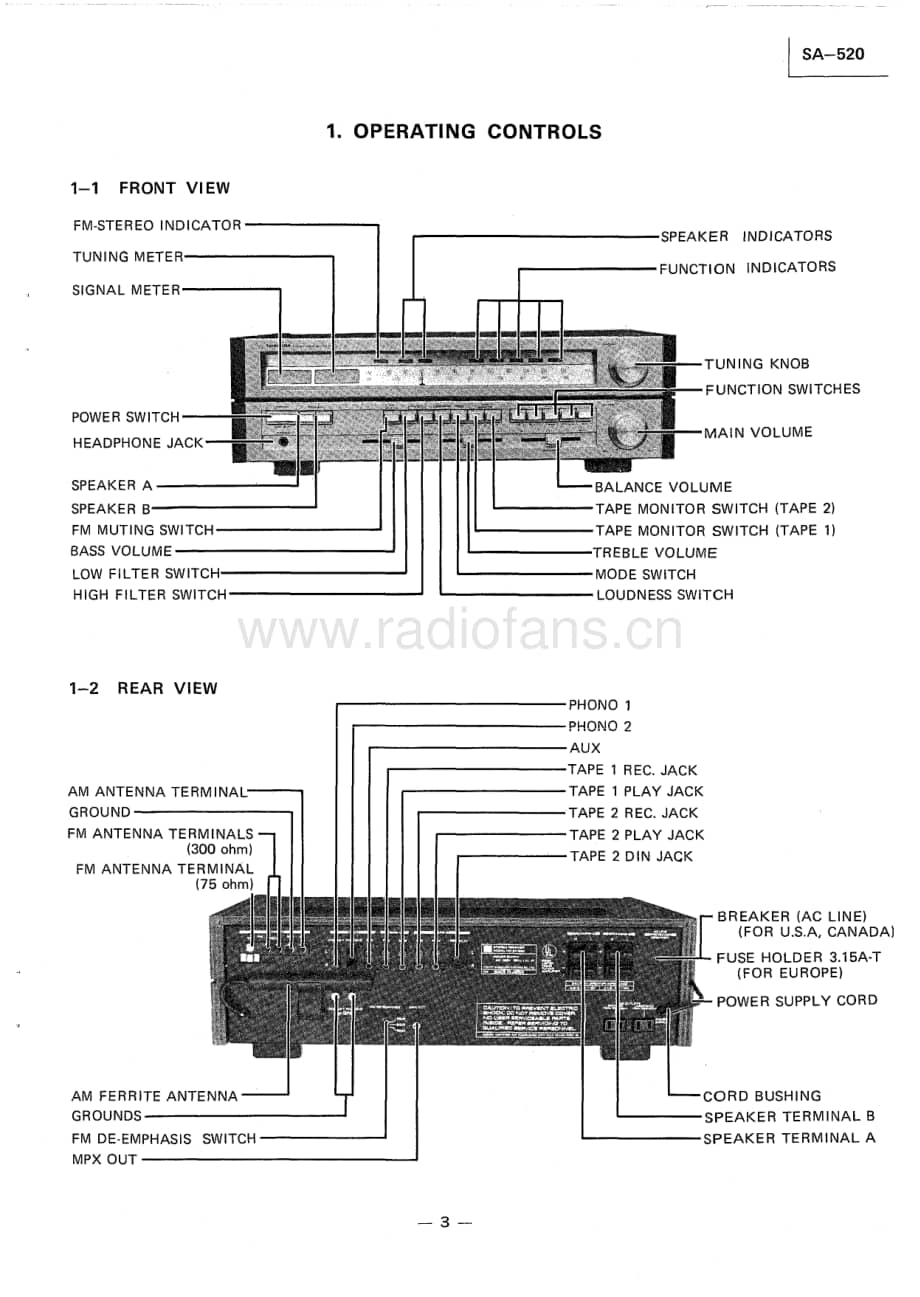 Toshiba-SA-520-Service-Manual电路原理图.pdf_第3页