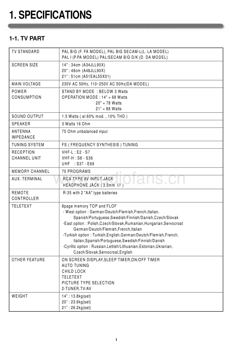 Teac-MV-1421-Service-Manual电路原理图.pdf_第3页