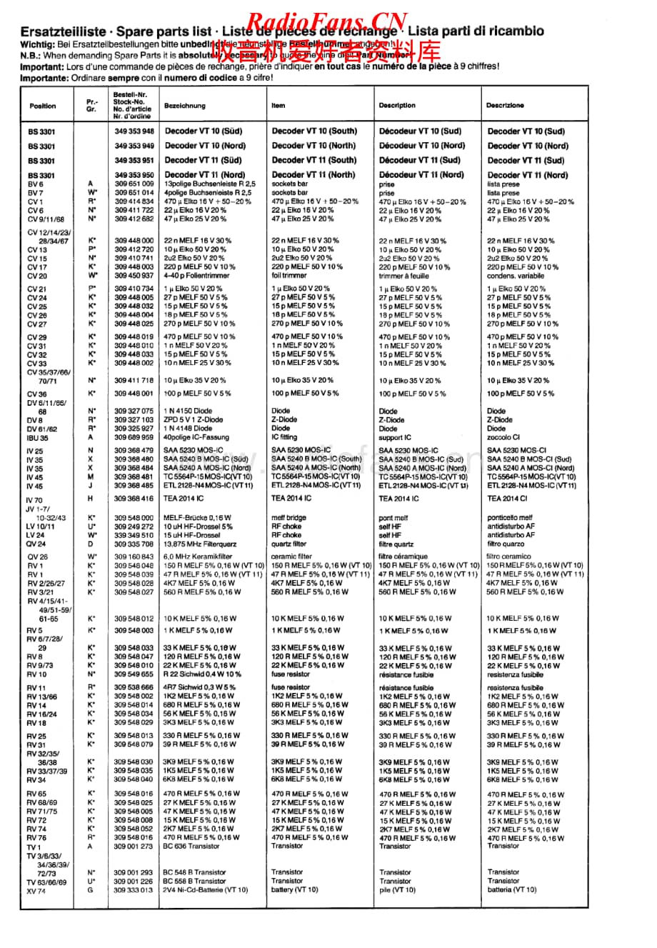 Telefunken-617-Service-Manual电路原理图.pdf_第2页