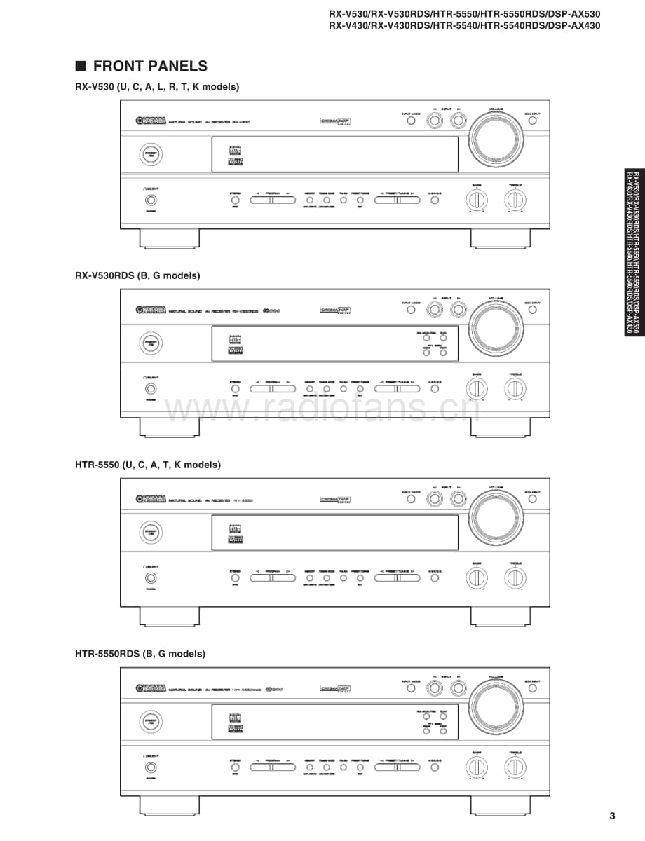 Yamaha-RXV-430-RDS-Service-Manual电路原理图.pdf_第3页