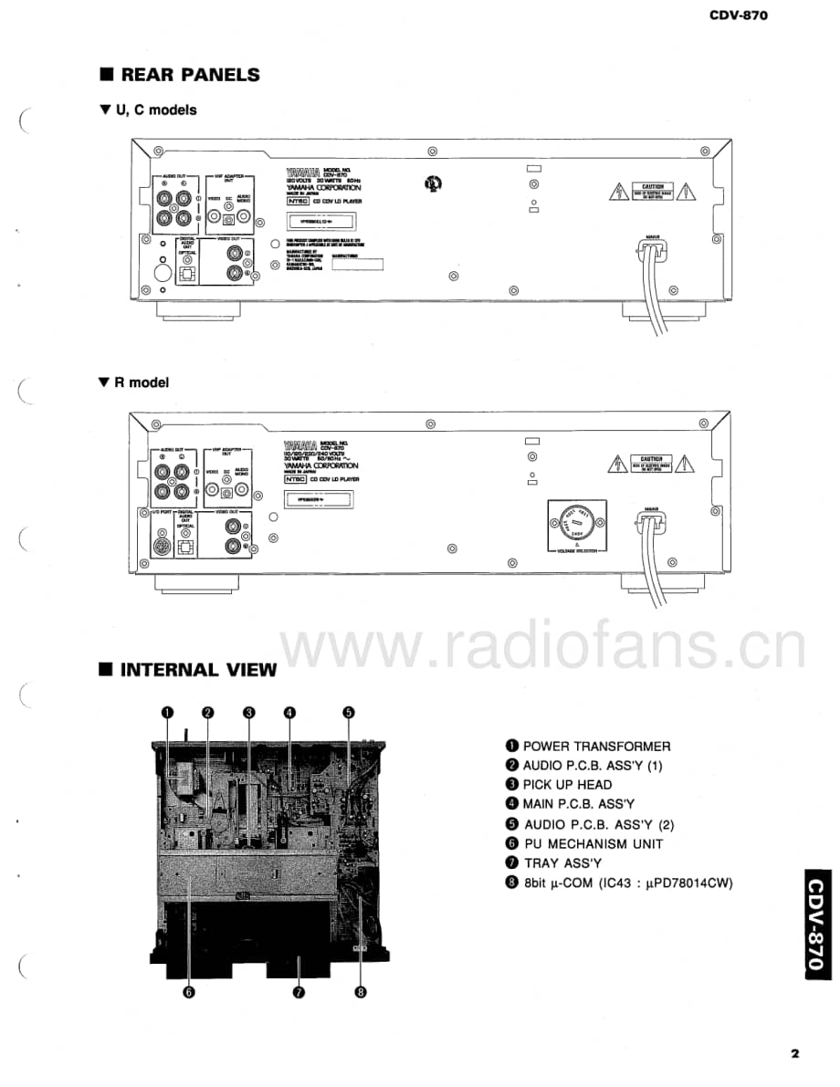 Yamaha-CDV-870-Service-Manual电路原理图.pdf_第3页