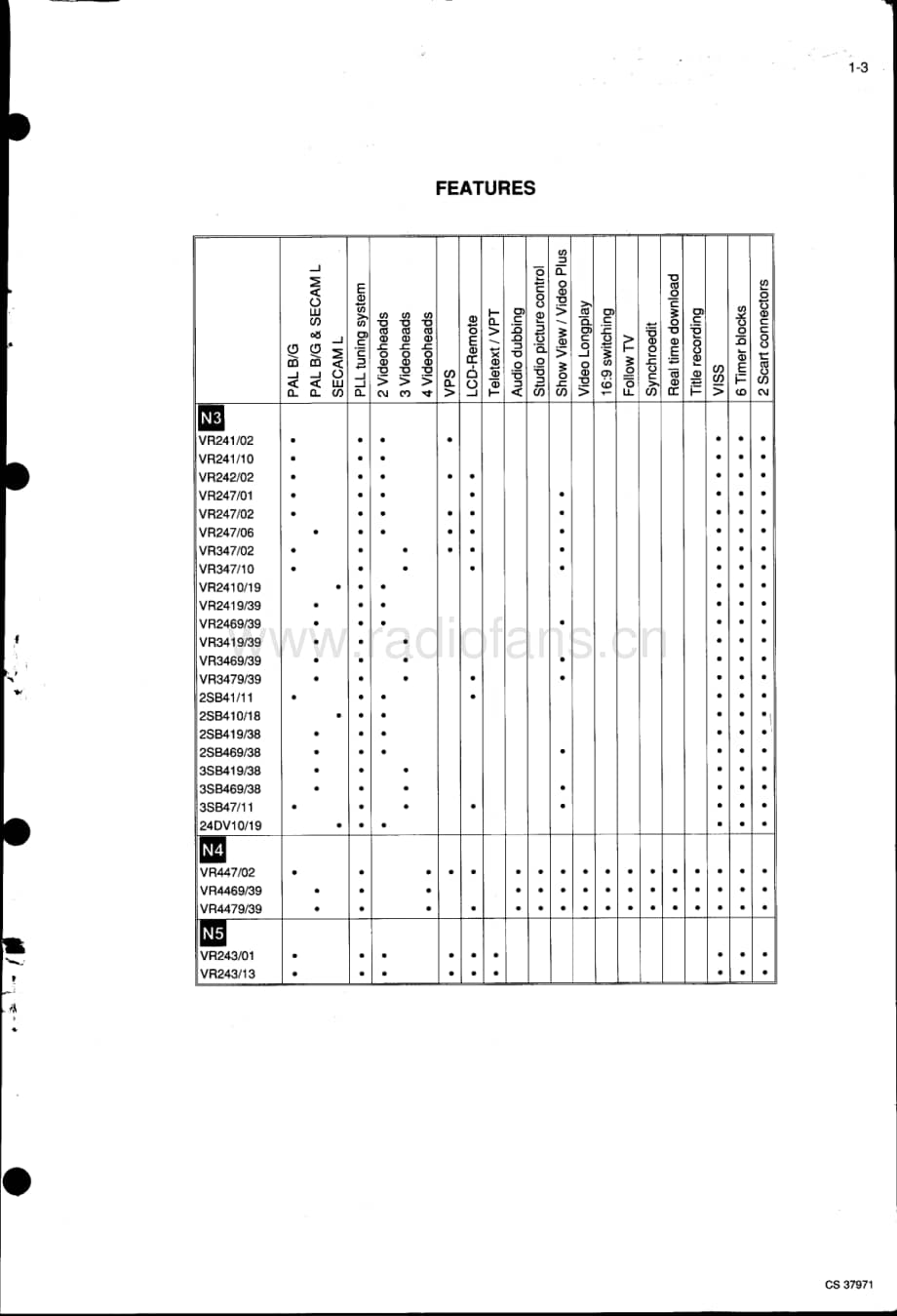 Teac-VR-2410-Service-Manual电路原理图.pdf_第3页