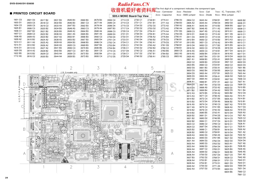 Yamaha-DVDS-540-Service-Manual电路原理图.pdf_第2页