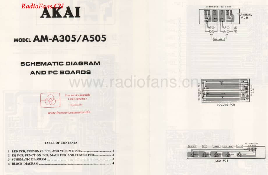 Akai-AMA305-int-sm维修电路图 手册.pdf_第1页