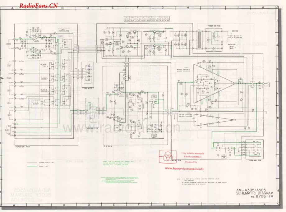 Akai-AMA305-int-sm维修电路图 手册.pdf_第3页