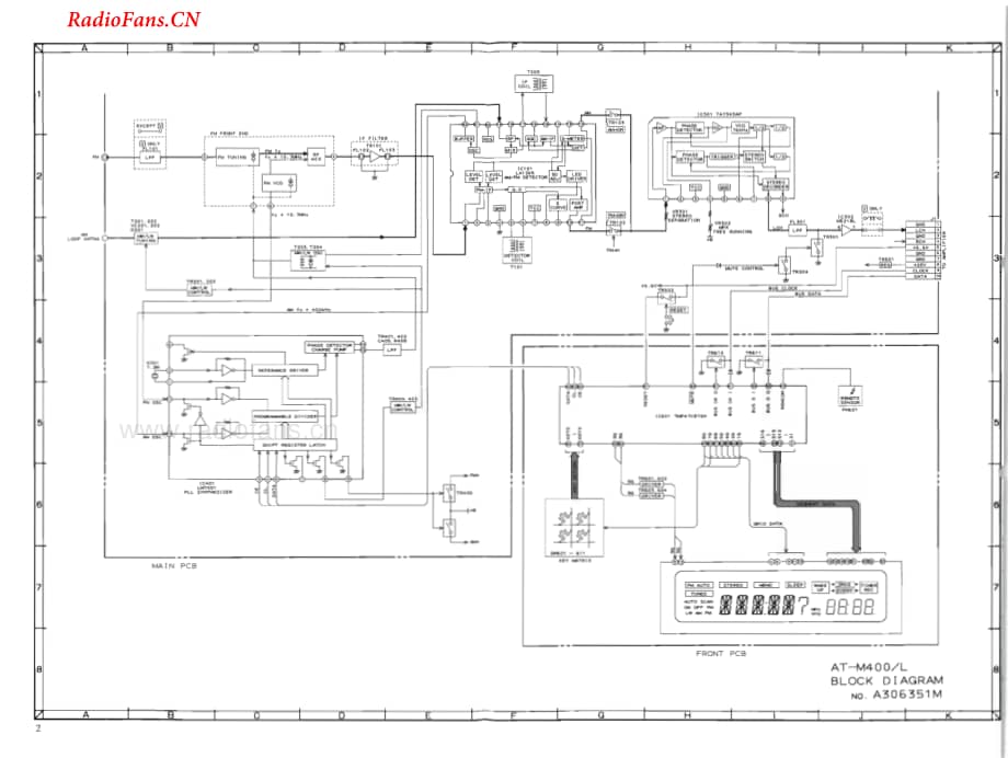 Akai-ATM600L-tun-sch维修电路图 手册.pdf_第2页