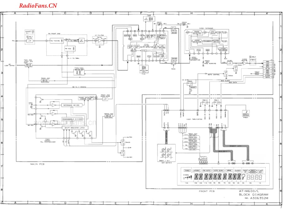 Akai-ATM600L-tun-sch维修电路图 手册.pdf_第3页