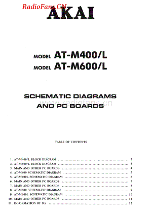 Akai-ATM600L-tun-sch维修电路图 手册.pdf