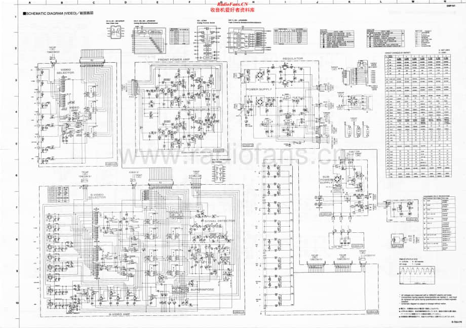 Yamaha-DSPA-1-Schematic电路原理图.pdf_第2页