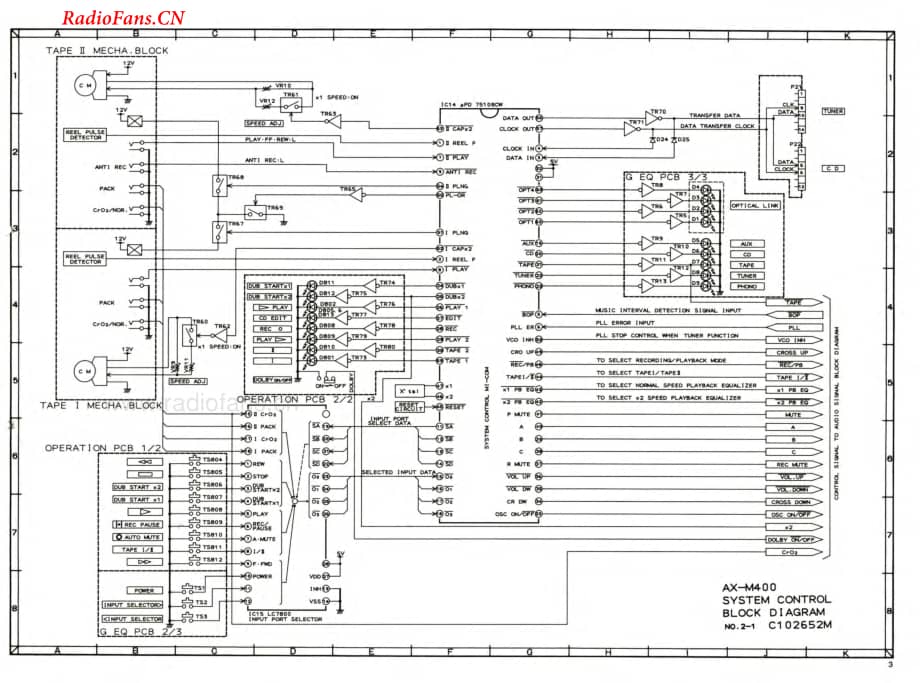 Akai-AXM400-int-sch维修电路图 手册.pdf_第2页
