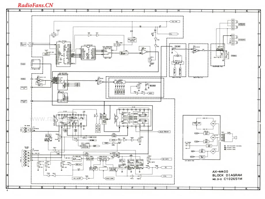 Akai-AXM400-int-sch维修电路图 手册.pdf_第3页