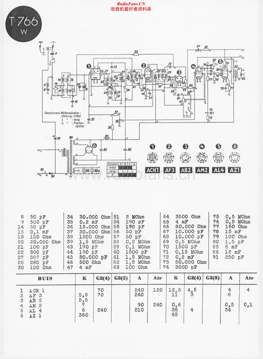 Telefunken-766-W-Schematic电路原理图.pdf_第1页
