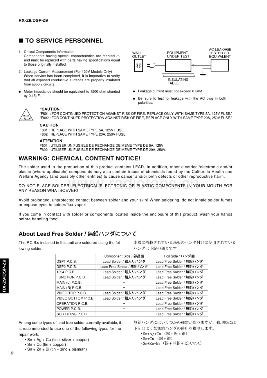 Yamaha-RXZ-9-Service-Manual电路原理图.pdf_第2页