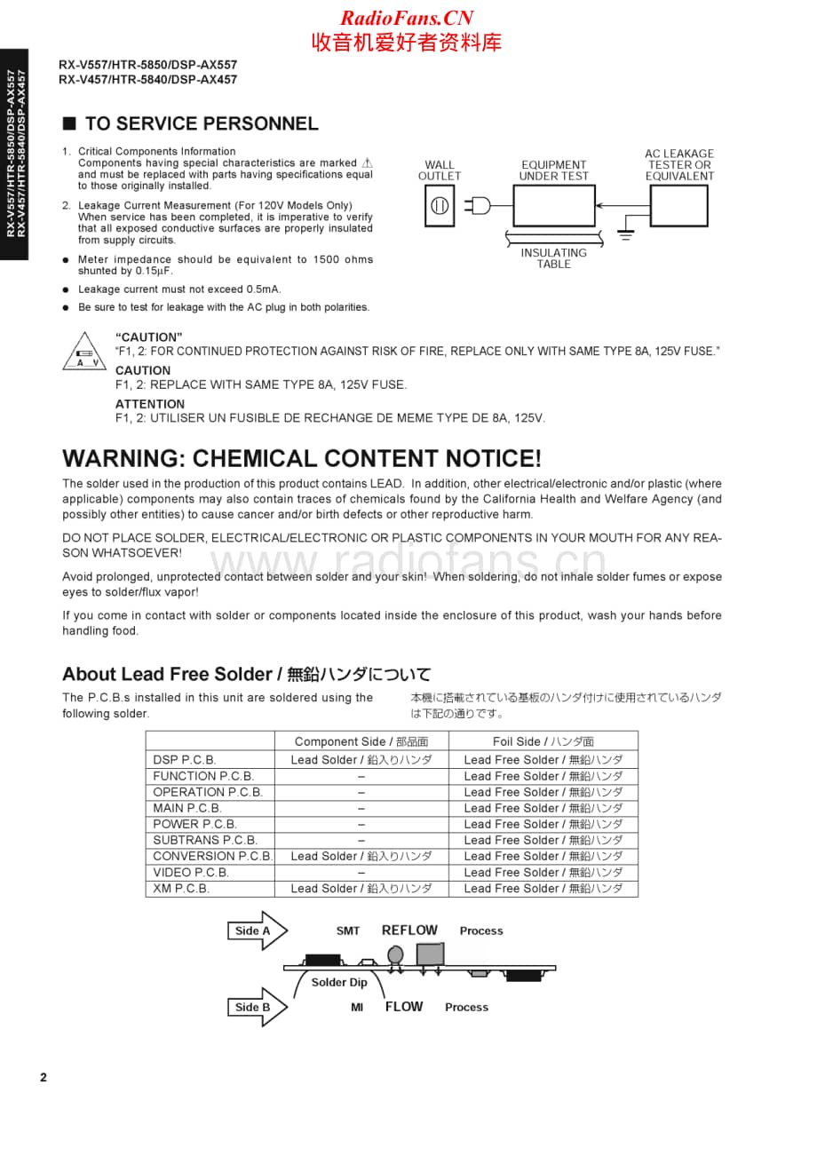 Yamaha-DSPAX-457-Service-Manual电路原理图.pdf_第2页