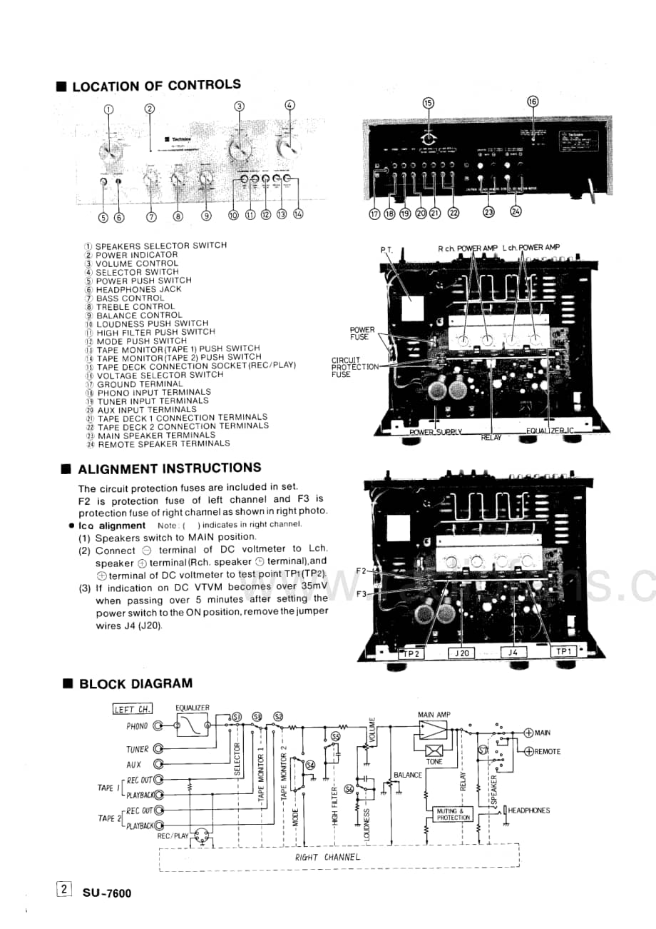 Technics-SU-7600-Service-Manual电路原理图.pdf_第2页