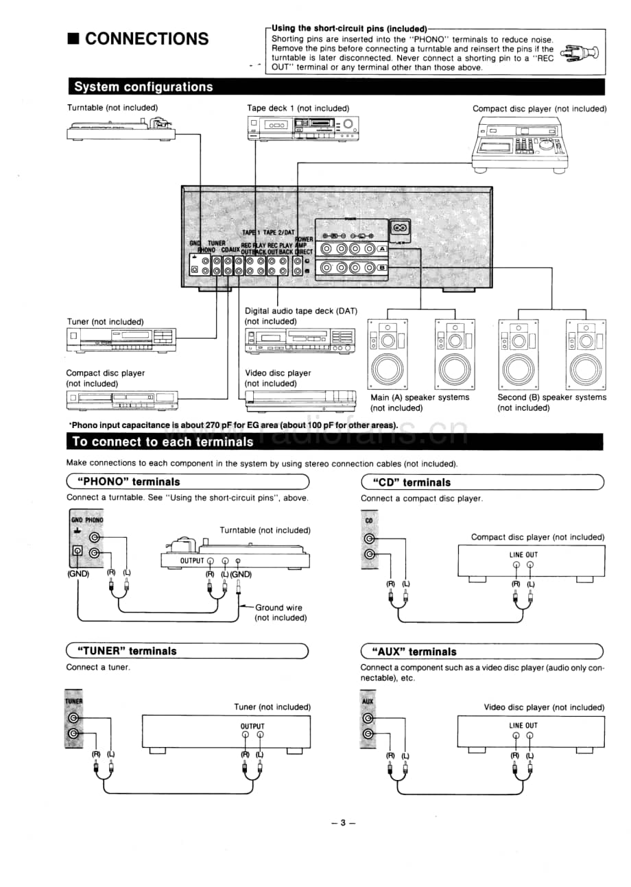 Technics-SUV-670-Service-Manual电路原理图.pdf_第3页
