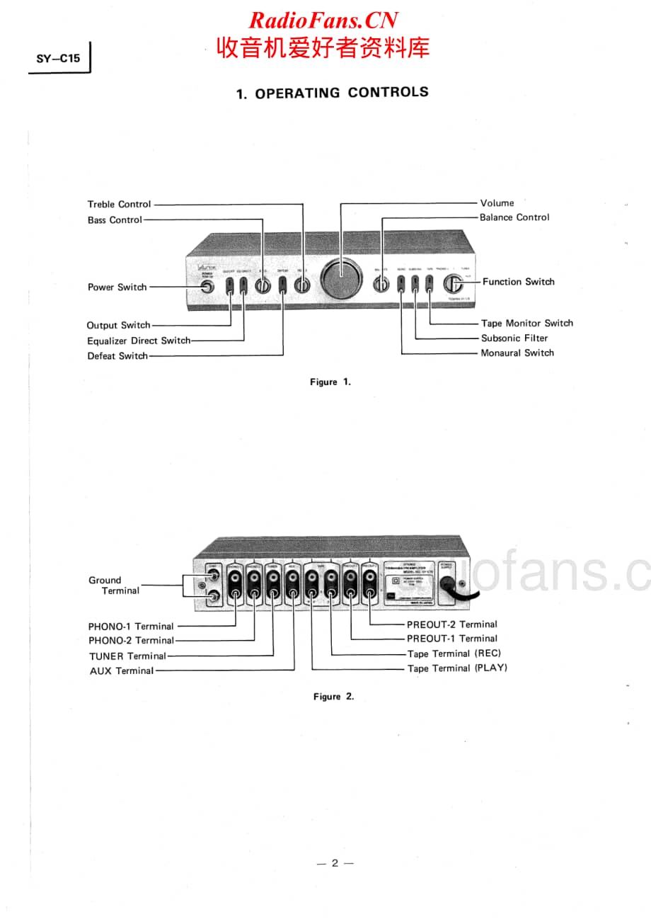 Toshiba-SY-C15-Service-Manual电路原理图.pdf_第2页