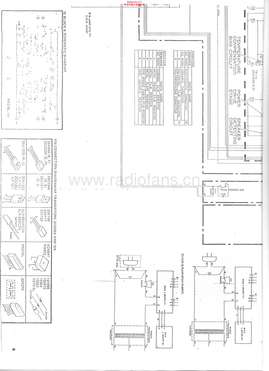Yamaha-A-500-Schematic电路原理图.pdf_第2页