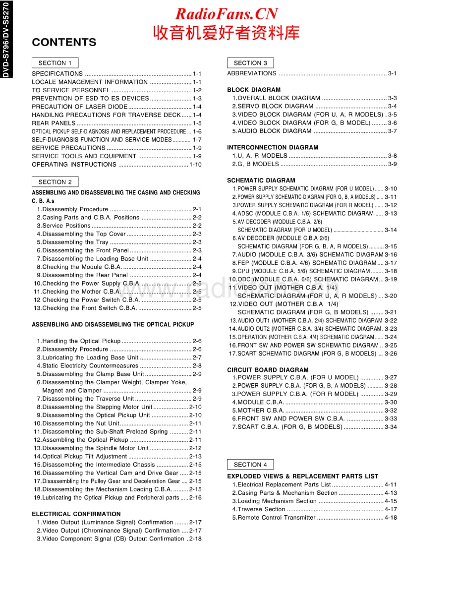 Yamaha-DVS-5270-Service-Manual电路原理图.pdf_第2页