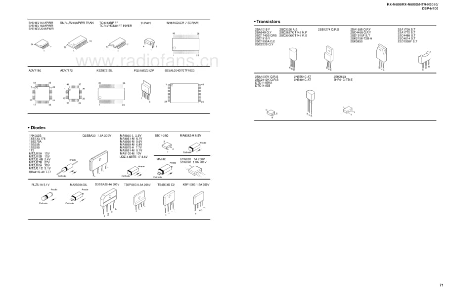 Yamaha-RXN-600-Service-Manual-Part-2电路原理图.pdf_第1页