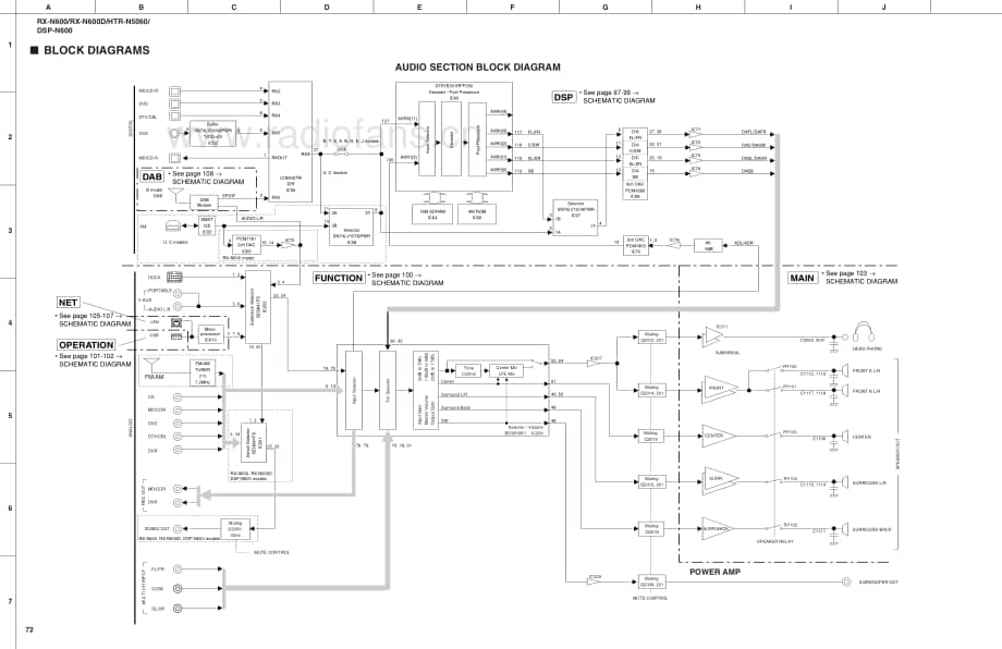 Yamaha-RXN-600-Service-Manual-Part-2电路原理图.pdf_第2页