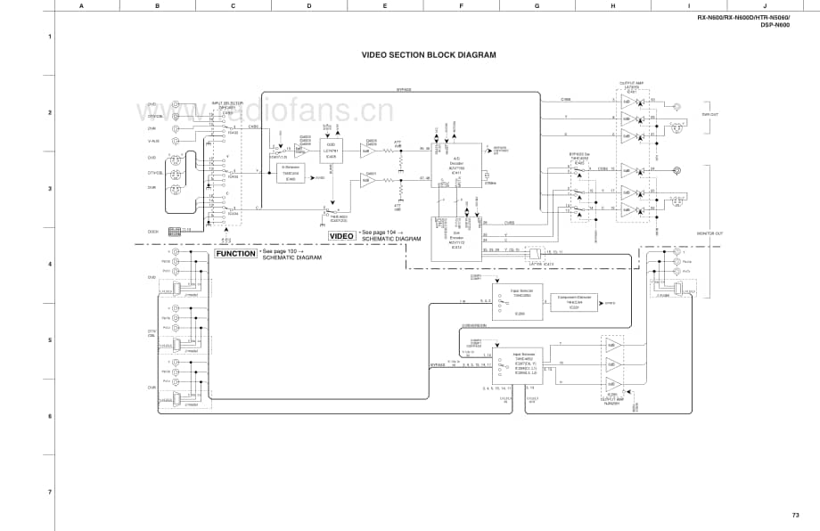 Yamaha-RXN-600-Service-Manual-Part-2电路原理图.pdf_第3页