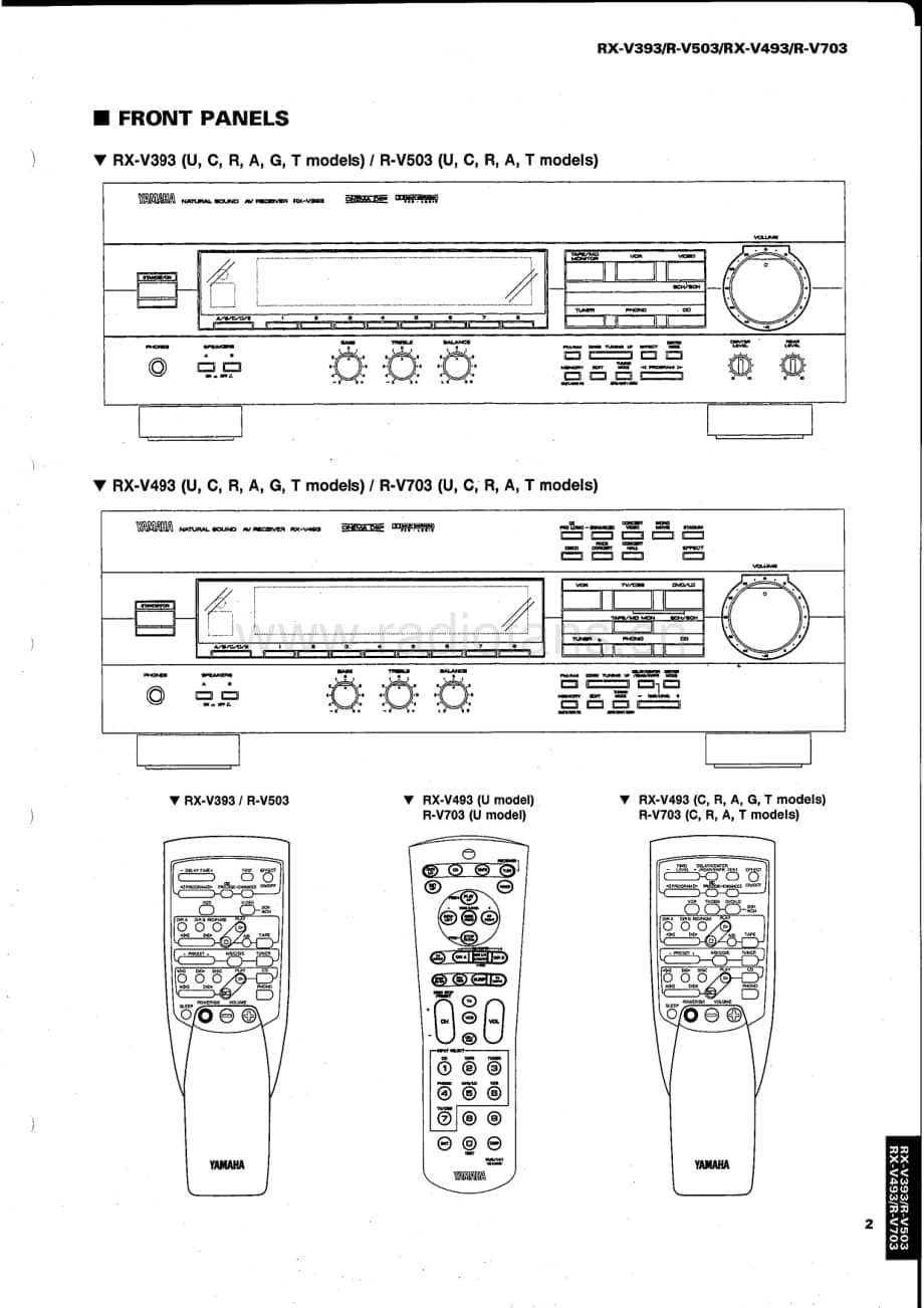 Yamaha-RXV-493-Service-Manual电路原理图.pdf_第3页