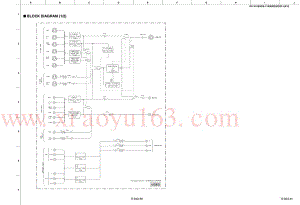 Yamaha-DSPAX-10-Schematic电路原理图.pdf