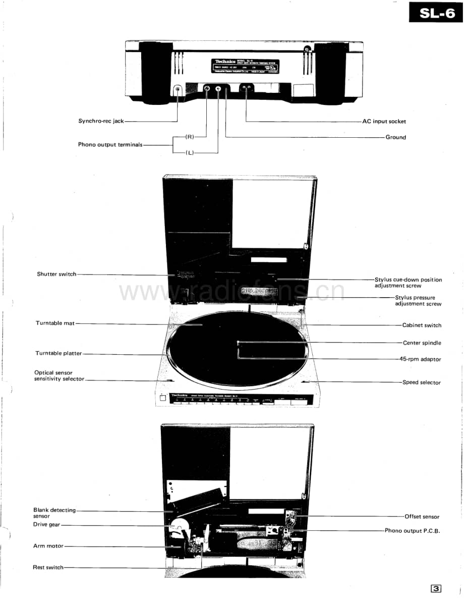 Technics-SL-6-Service-Manual电路原理图.pdf_第3页