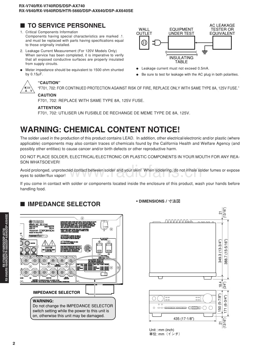 Yamaha-RXV-640-Service-Manual-Part-1电路原理图.pdf_第2页
