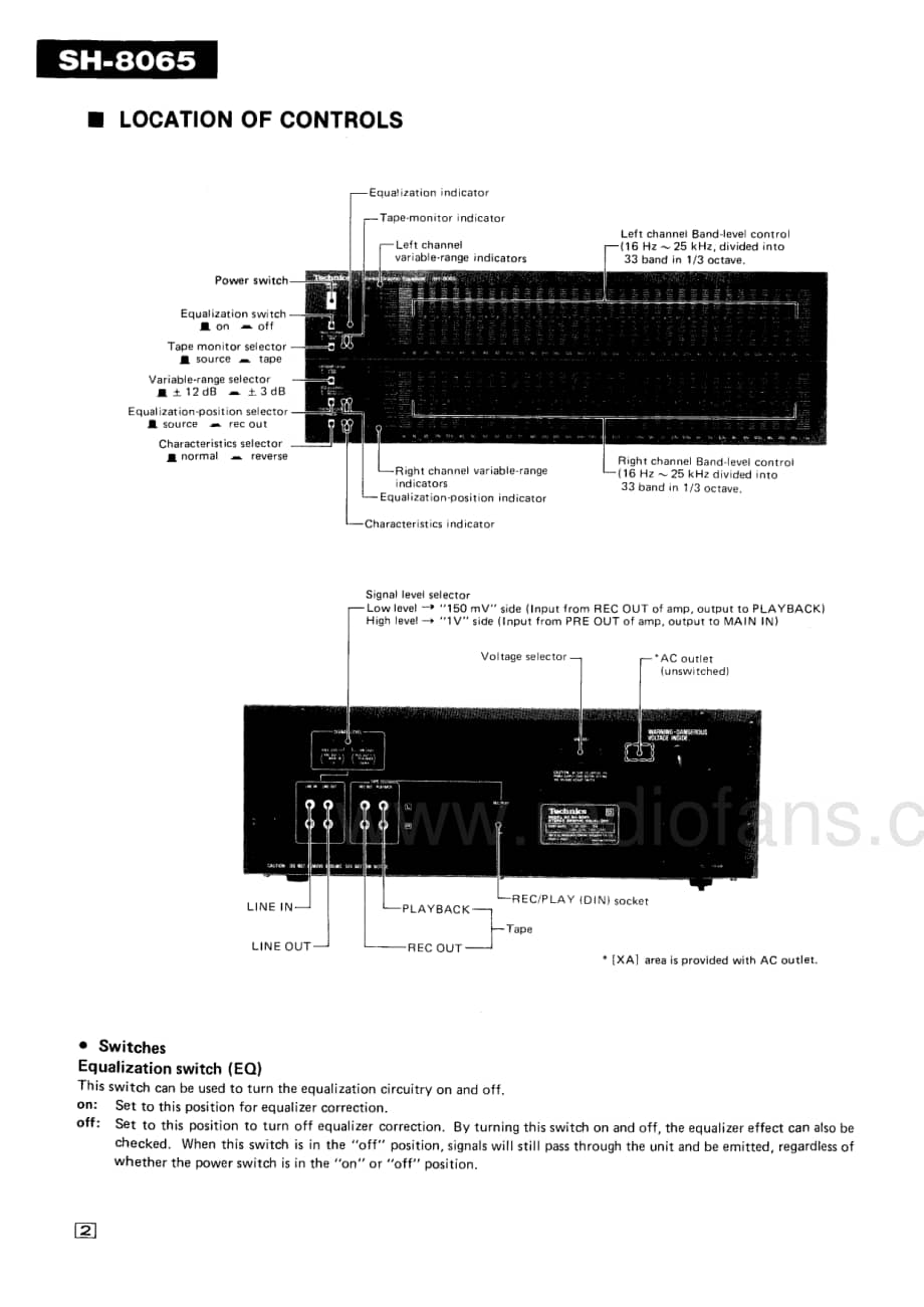 Technics-SH-8065-Service-Manual电路原理图.pdf_第2页