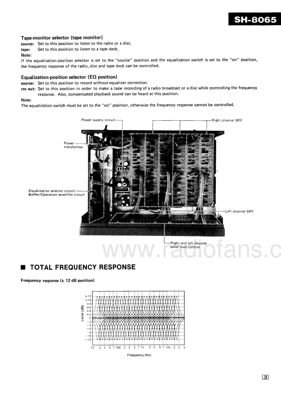Technics-SH-8065-Service-Manual电路原理图.pdf_第3页
