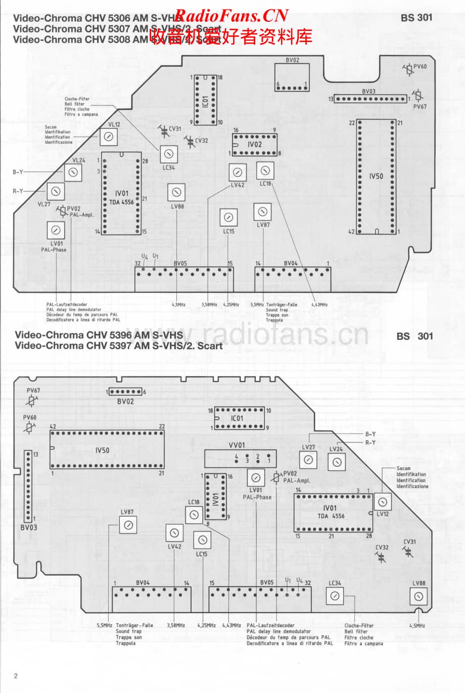 Telefunken-618-A1-PIP-Service-Manual电路原理图.pdf_第2页