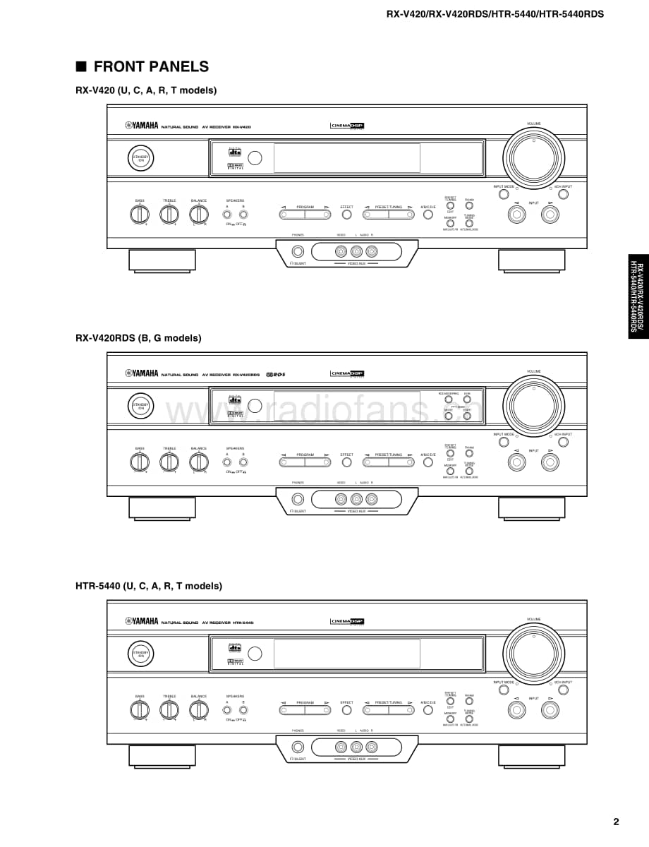 Yamaha-HTR-5440-5440-RDS-Service-Manual (1)电路原理图.pdf_第3页