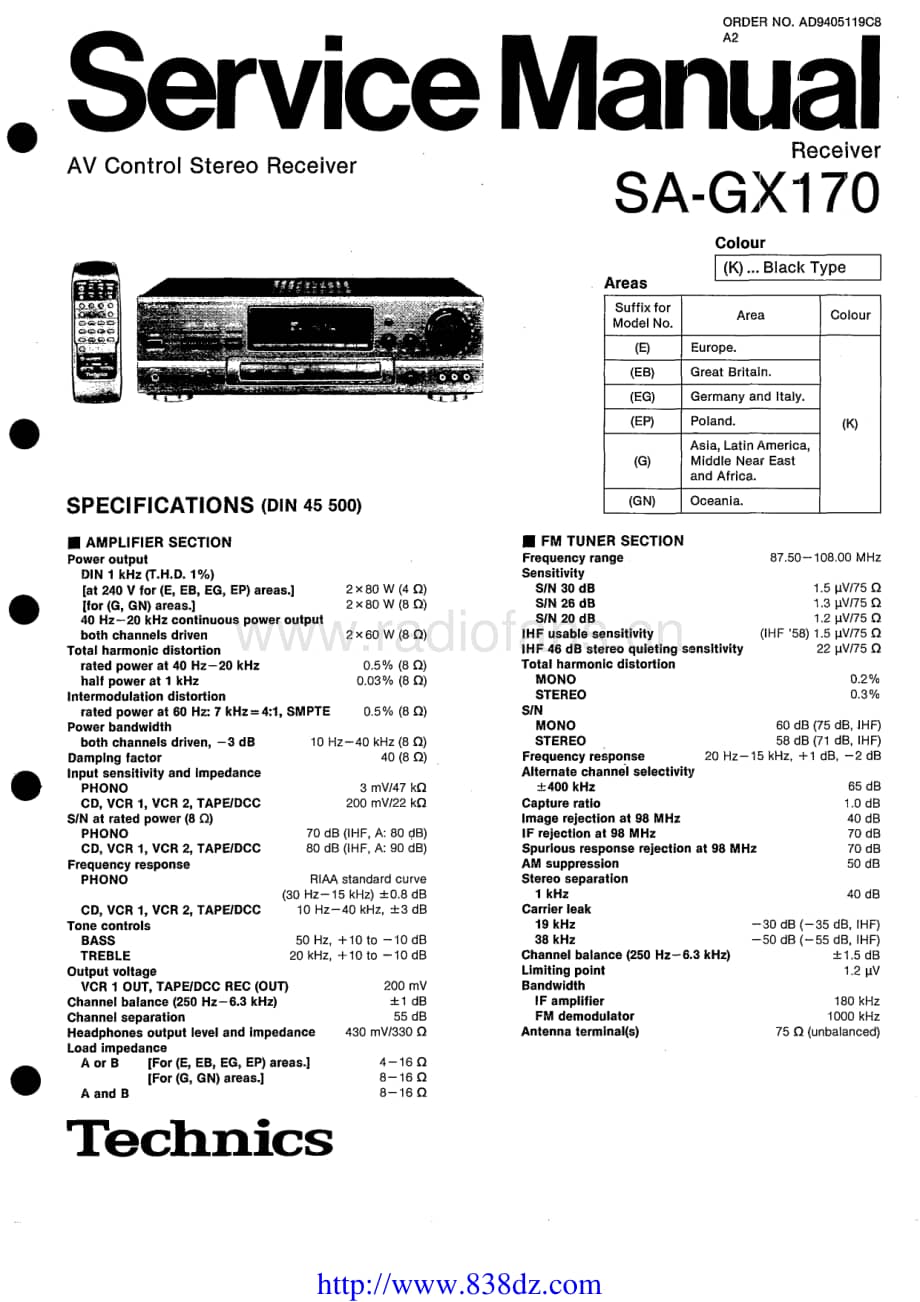 Technics-SAGX-170-Service-Manual电路原理图.pdf_第1页