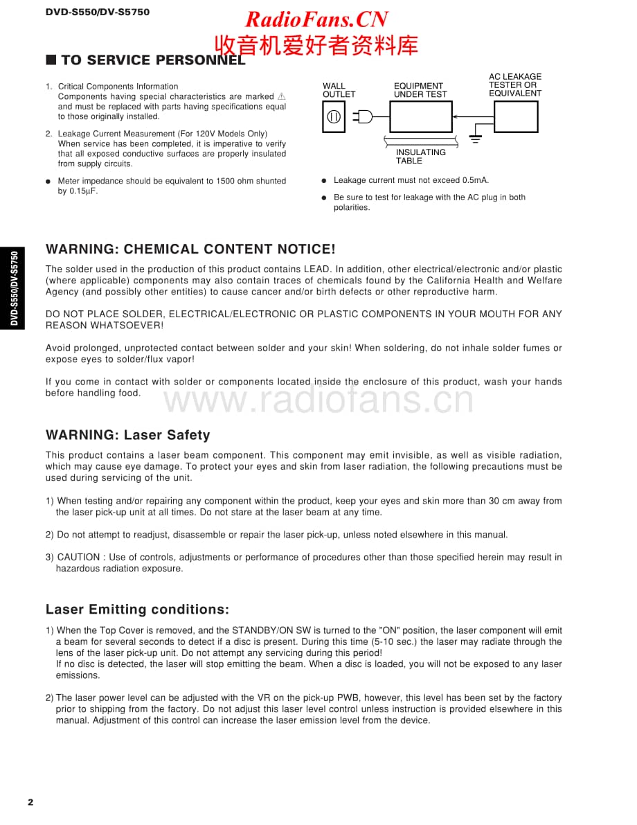 Yamaha-DVS-5750-Service-Manual电路原理图.pdf_第2页