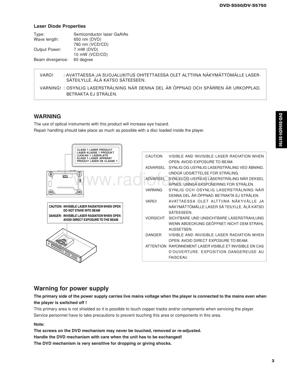 Yamaha-DVS-5750-Service-Manual电路原理图.pdf_第3页