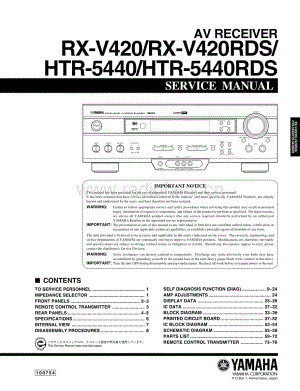 Yamaha-RXV-420-RDS-Service-Manual电路原理图.pdf