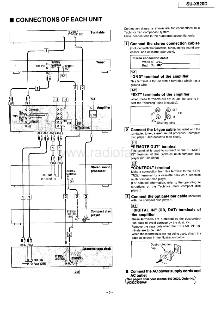 Technics-SUX-520-D-Service-Manual电路原理图.pdf_第3页