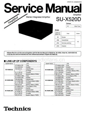 Technics-SUX-520-D-Service-Manual电路原理图.pdf