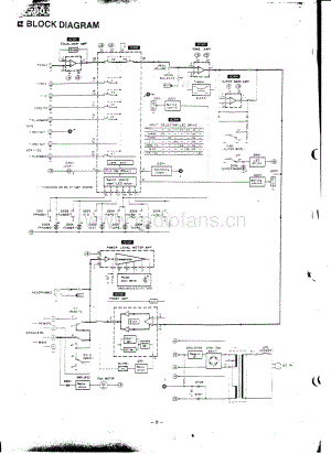 Technics-SUZ-780-Schematics电路原理图.pdf