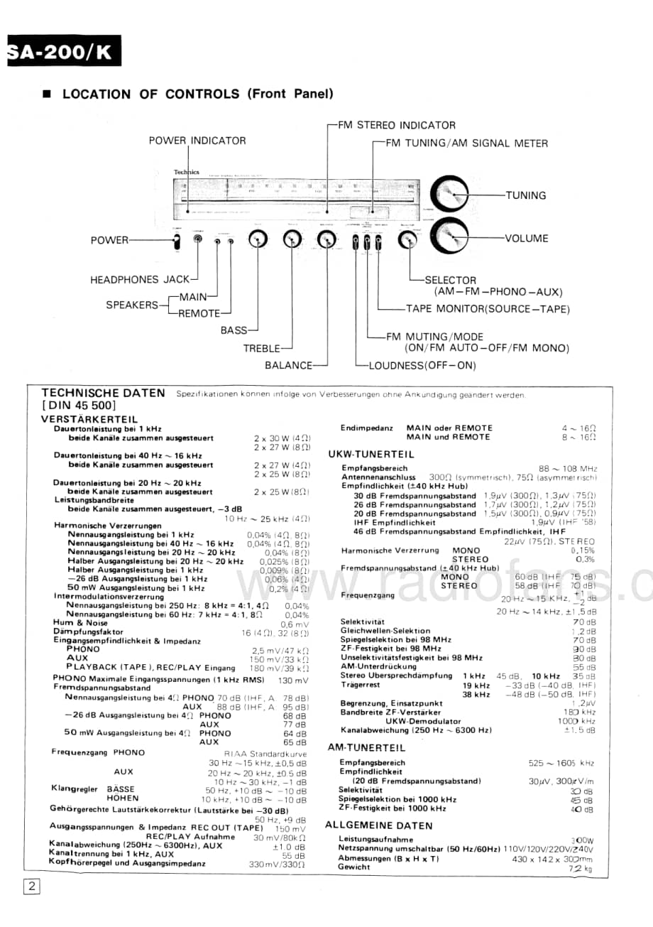 Technics-SA-200-200K-Service-Manual电路原理图.pdf_第2页