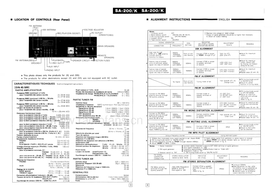 Technics-SA-200-200K-Service-Manual电路原理图.pdf_第3页