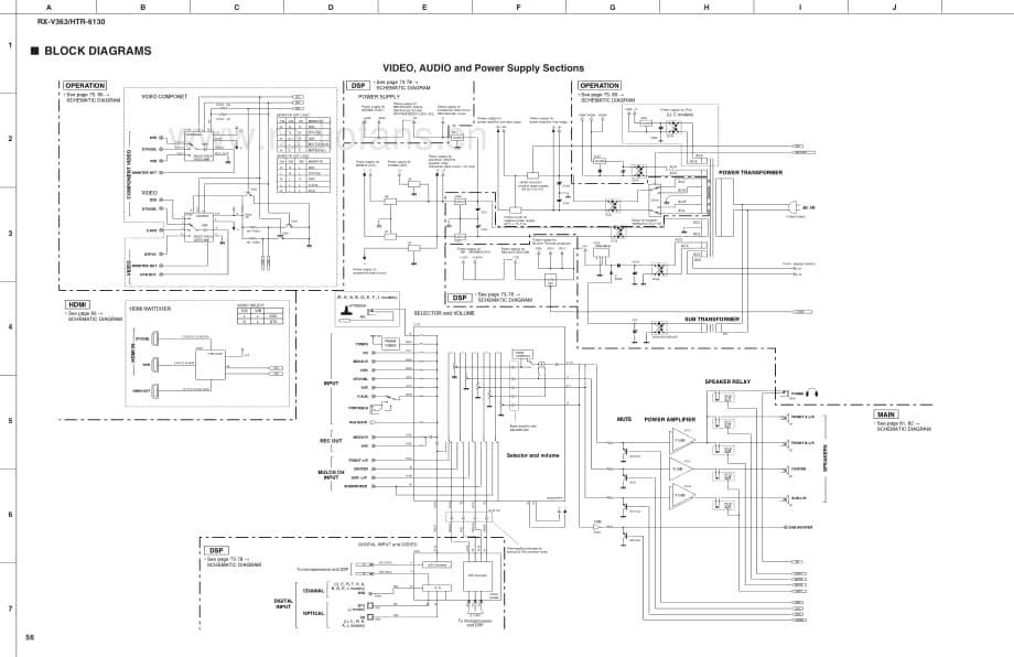 Yamaha-RXV-363-Schematic电路原理图.pdf_第1页