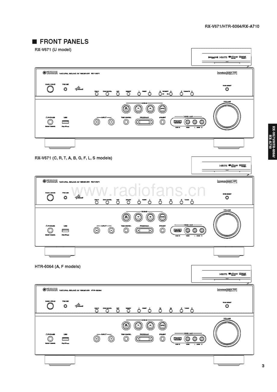 Yamaha-RXV-671-Service-Manual电路原理图.pdf_第3页