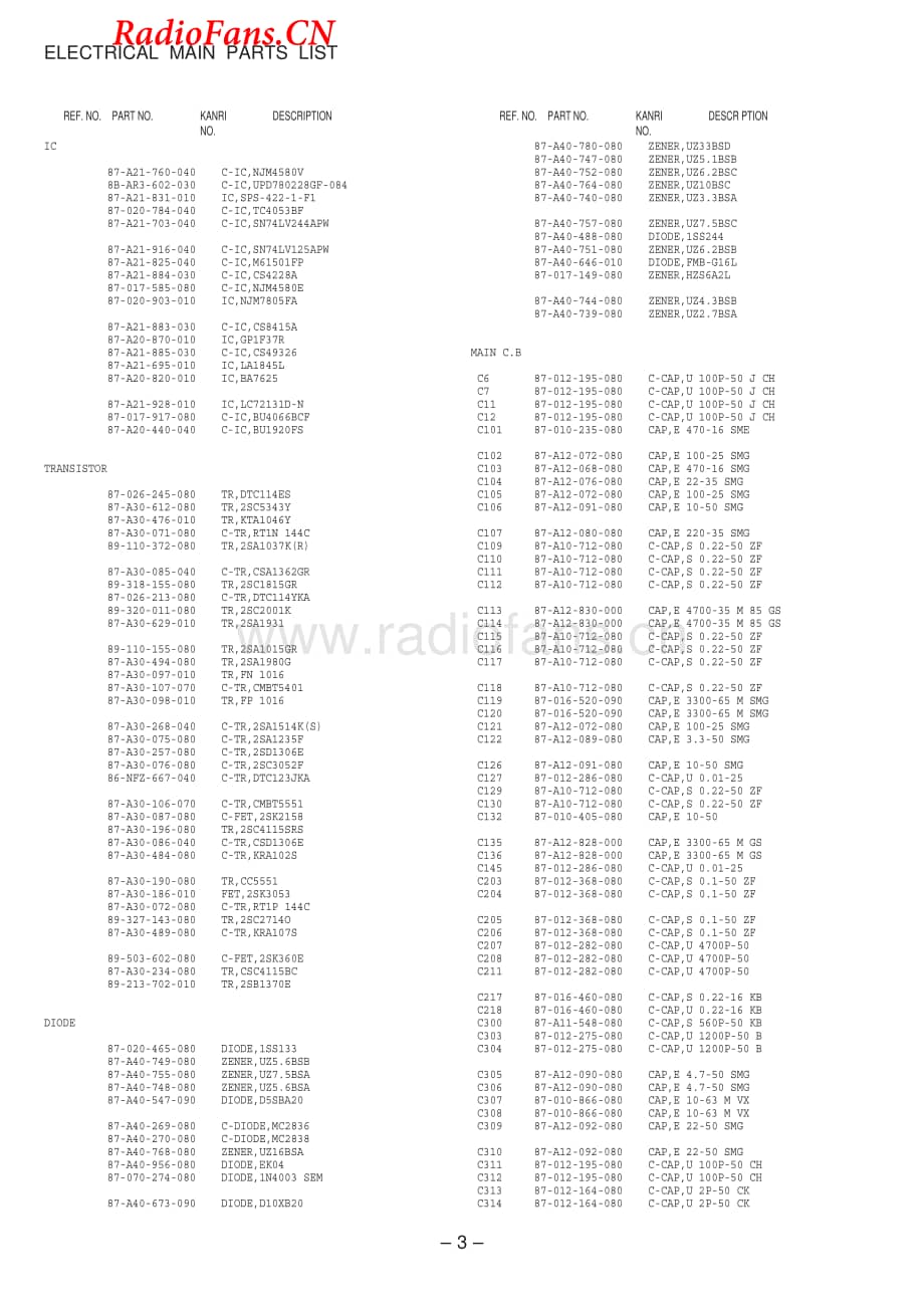 Aiwa-AVD58-avr-sm维修电路图 手册.pdf_第3页